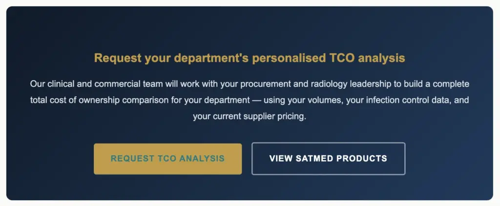 The Real Cost of "Cheap" Medical Consumables: 7 Hidden Expenses Hospital CFOs Must Know Hospital CFO reviewing total cost of ownership for medical consumables and radiology line sets
