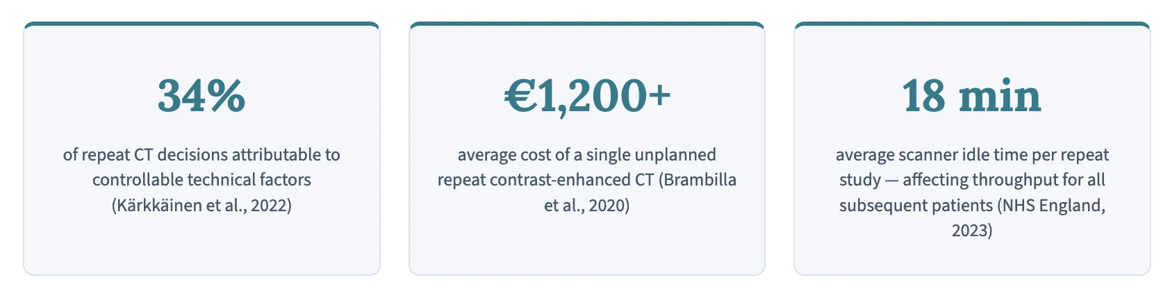 7 Proven Ways High-Quality Consumables Boost Diagnostic Confidence in Radiology Radiologist reviewing high-quality MRI scan with diagnostic confidence